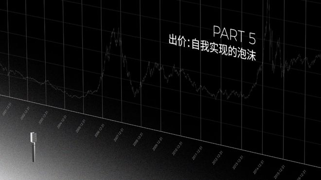 全文｜投资第 1 课：投资是怎样赚钱的？(图14)