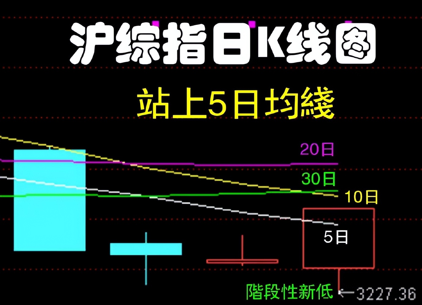 1128股市早8点丨利好继续·放量继续·反弹(图5)