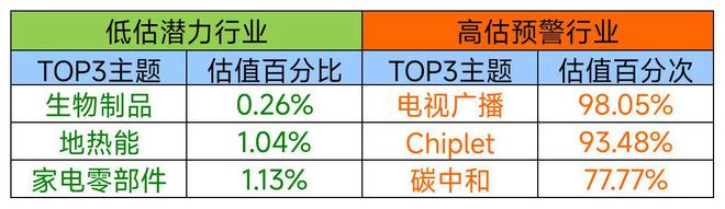 Bsport体育网址：股市波云诡谲静候市场回暖(图3)
