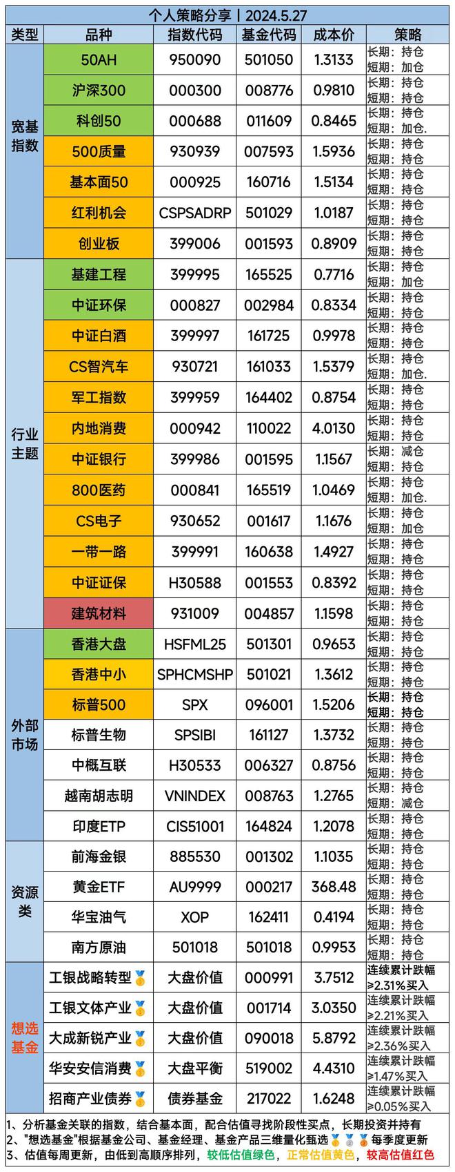 Bsport体育网址：股市波云诡谲静候市场回暖(图4)