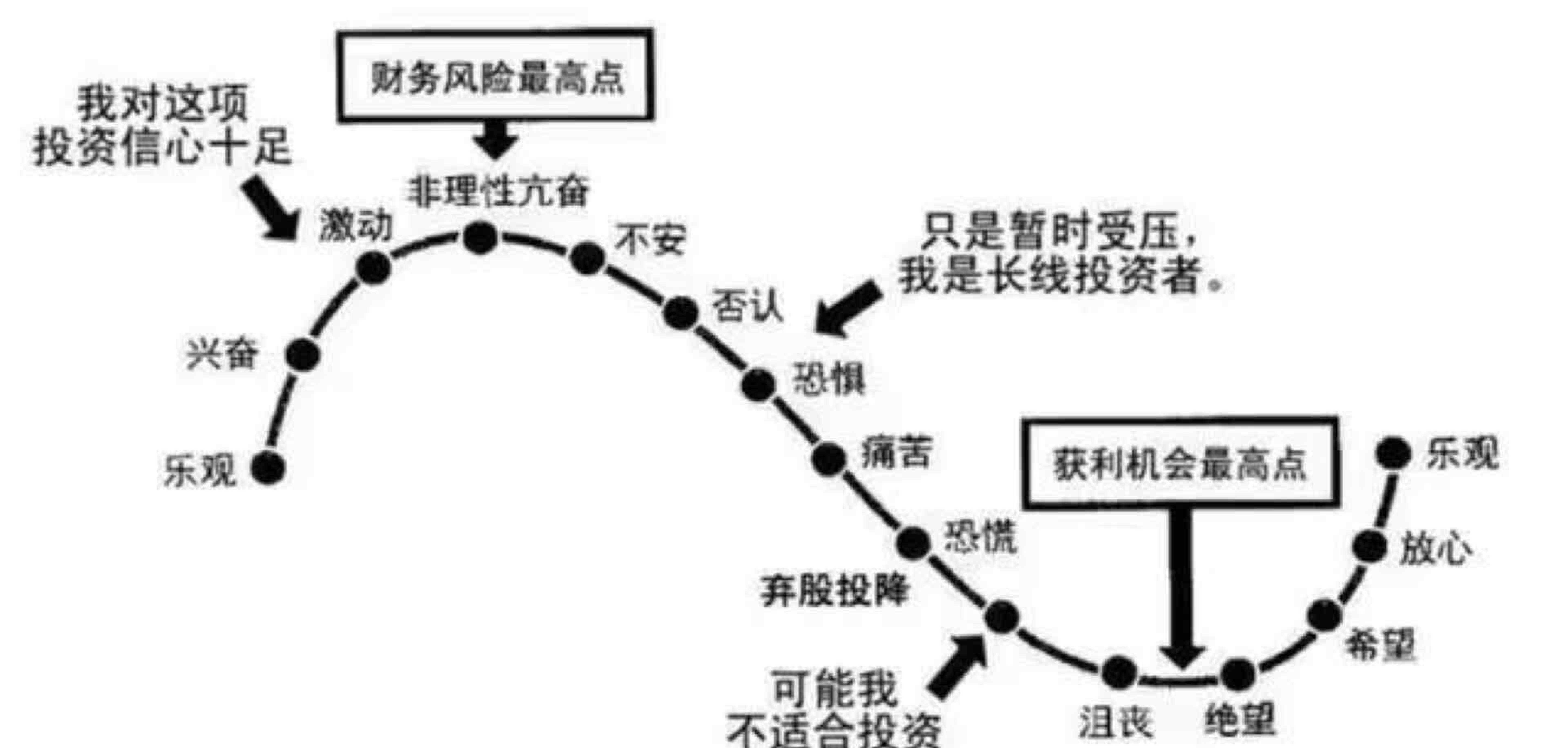 东京股市继续小幅上涨