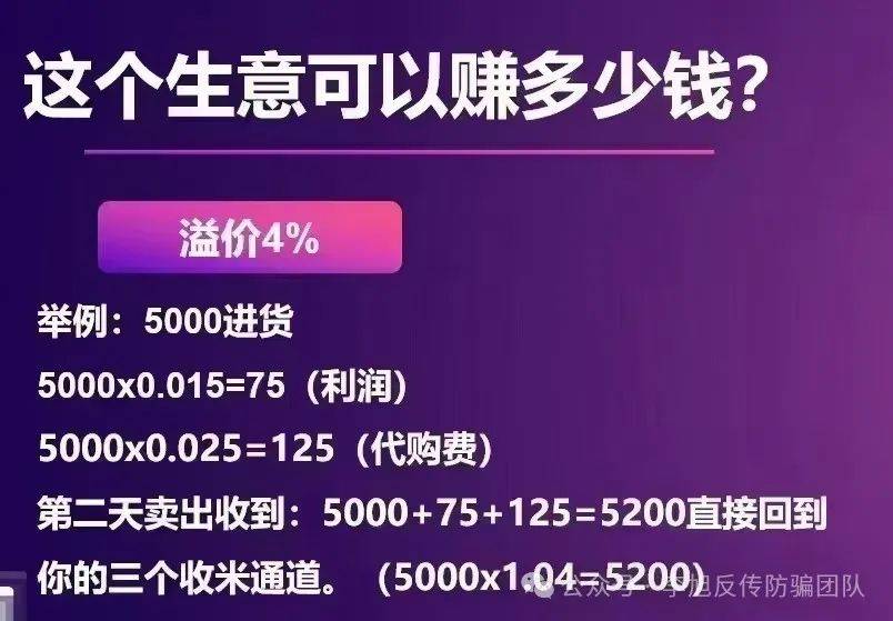 Bsport体育下载：警惕这17个项目涉嫌传销民族资产解冻虚假理财诈骗(图10)
