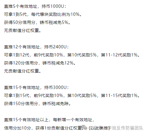 Bsport体育下载：警惕这17个项目涉嫌传销民族资产解冻虚假理财诈骗(图13)