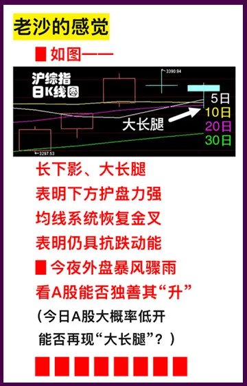312股市早8点丨惊喜大长腿+光头强=独善其“升”(图4)