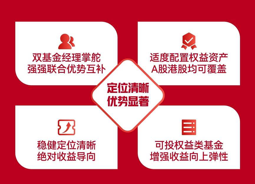 羡慕股市起飞又担心太颠簸？攻守兼备的二级债基了解下(图3)