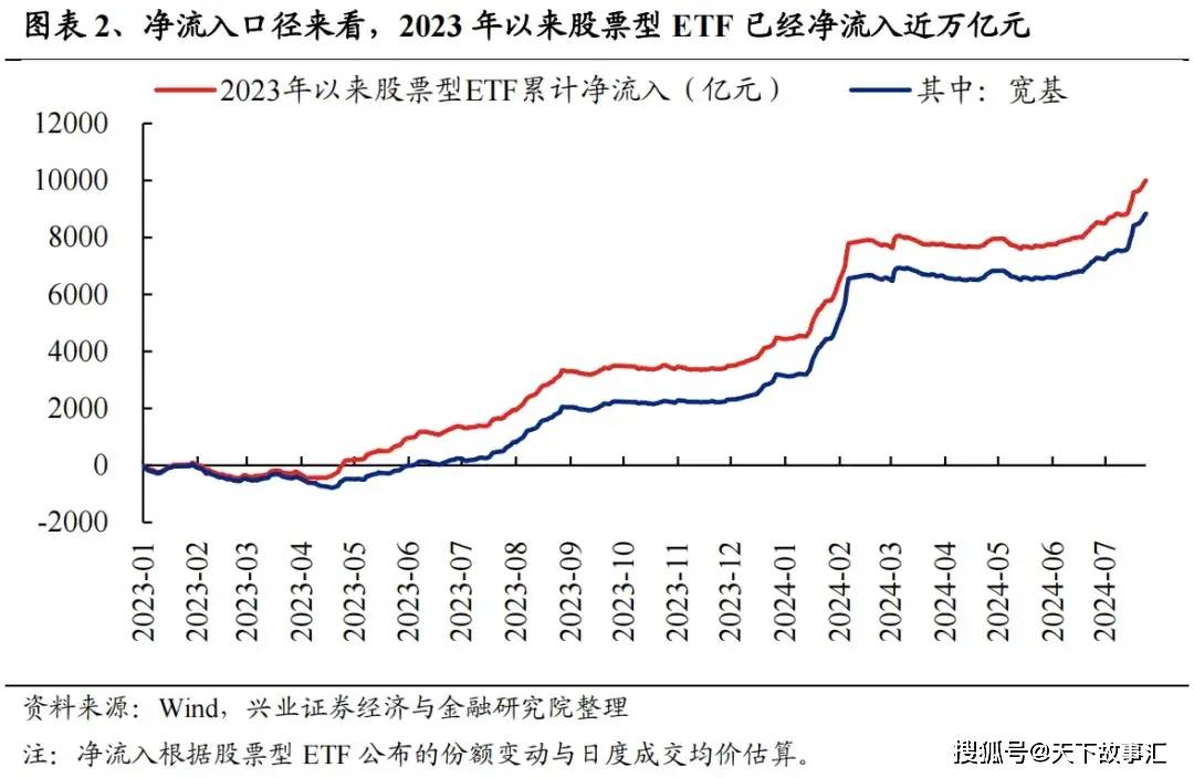 解读：中国股市长期趋势(图2)