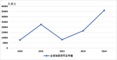 下一场全球金融海啸还有多远？(图3)