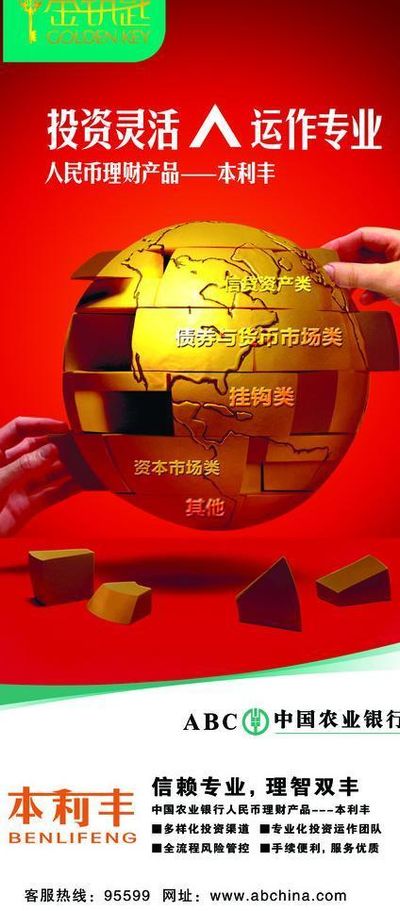 科学资产配置方案您掌握了吗？快来宁银理财找答案